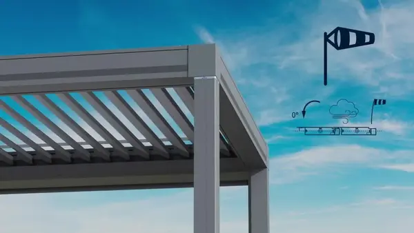 Aluminium-Lamellendach Pergola mit Wind- und Regensensor, blauem Himmel